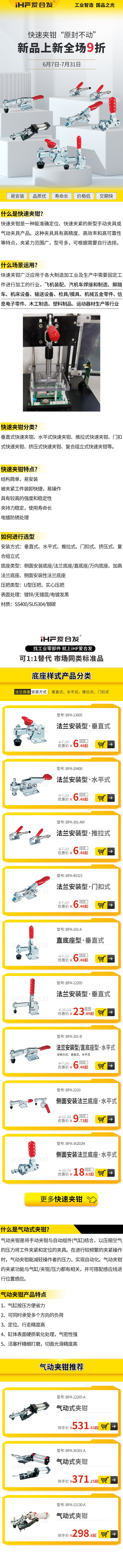 「產(chǎn)品上新」愛(ài)合發(fā)快速夾鉗特點(diǎn)！